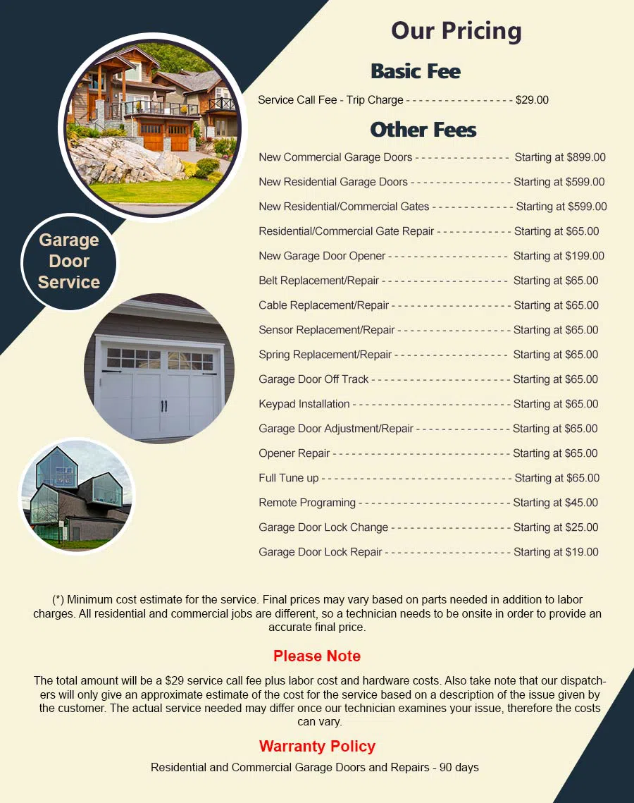 Garage Doors Store Repairs Lincoln Park, MI 248-564-1018